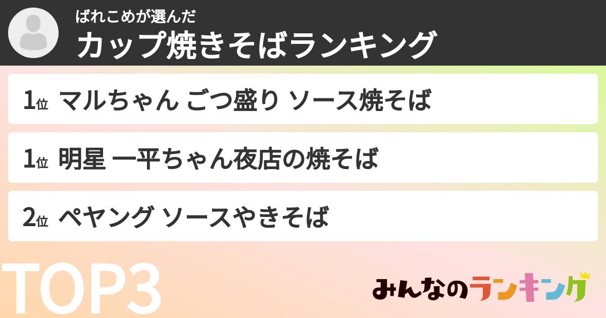 ばれこめさんの「カップ焼きそばランキング」