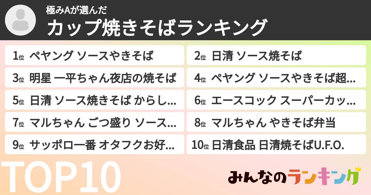 極みAさんの「カップ焼きそばランキング」