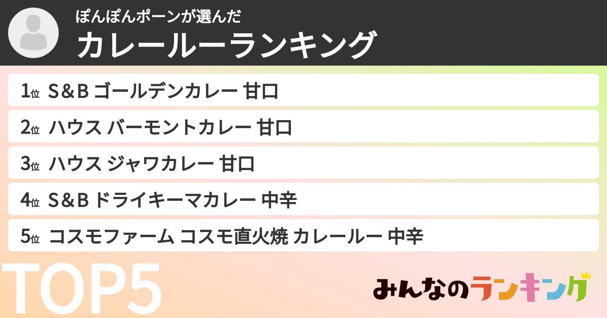 ぽんぽんポーンさんの「カレールーランキング」