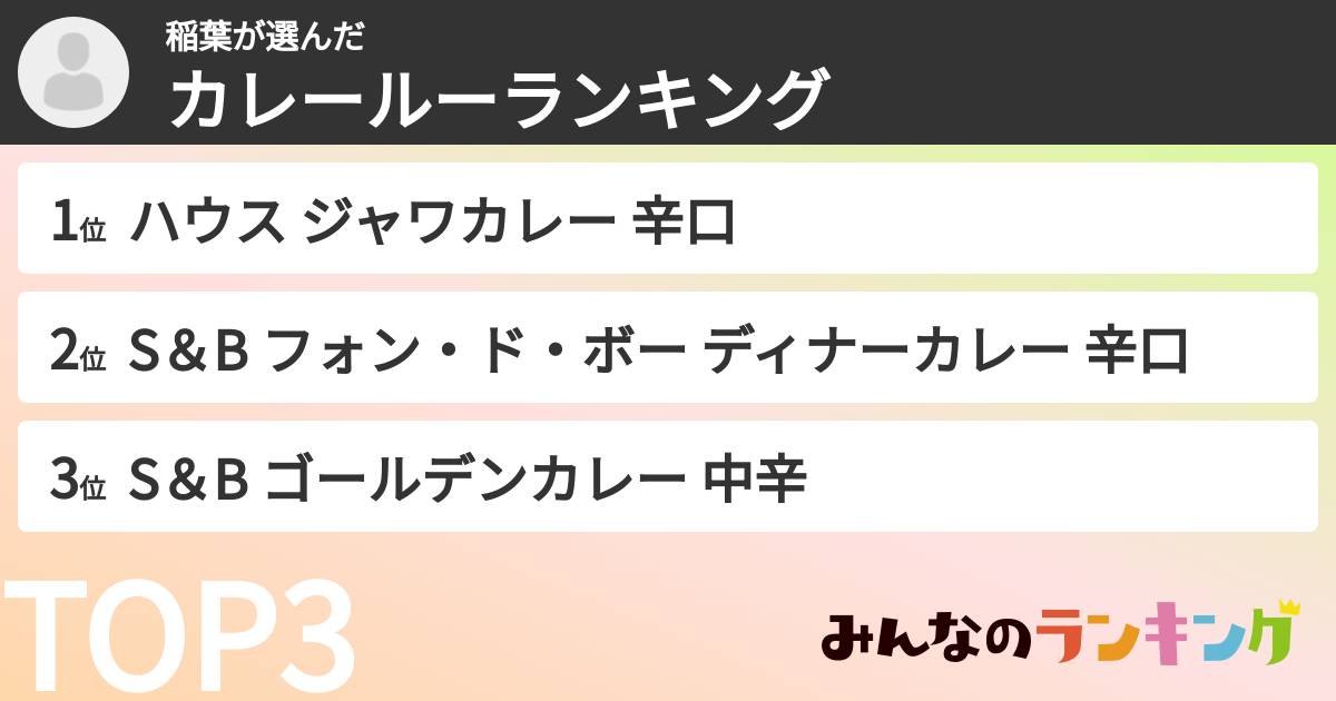 稲葉さんの「カレールーランキング」