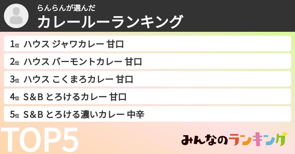 らんらんさんの「カレールーランキング」