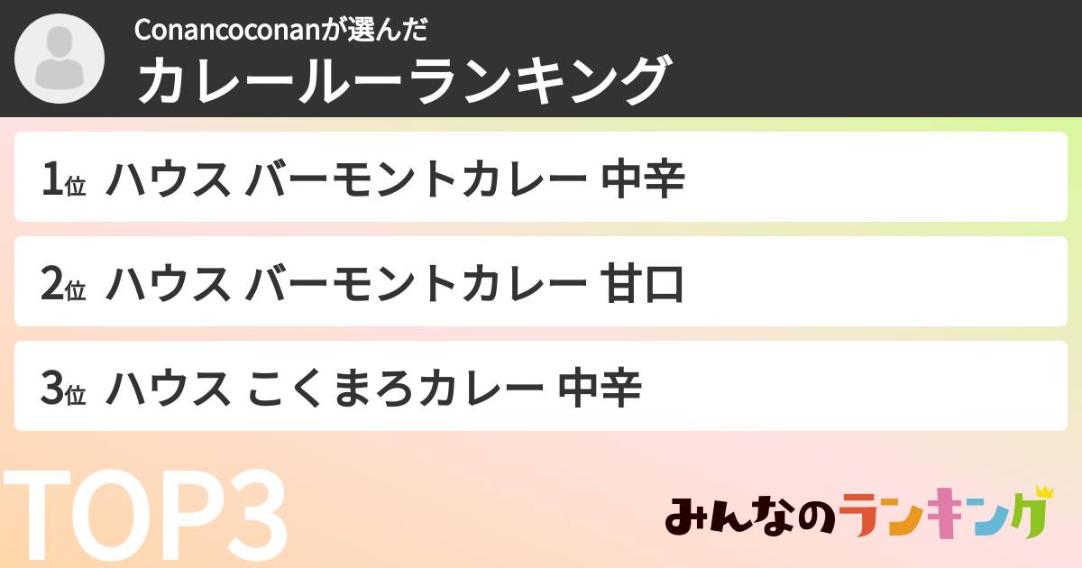 Conancoconanさんの「カレールーランキング」