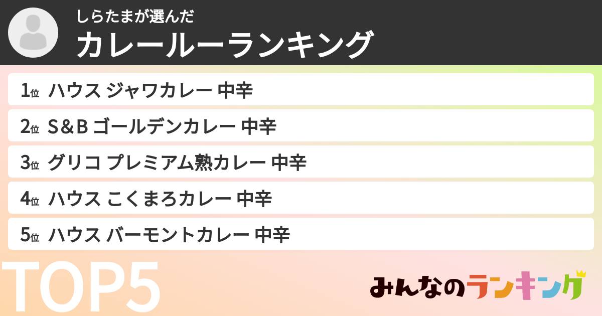 しらたまさんの「カレールーランキング」