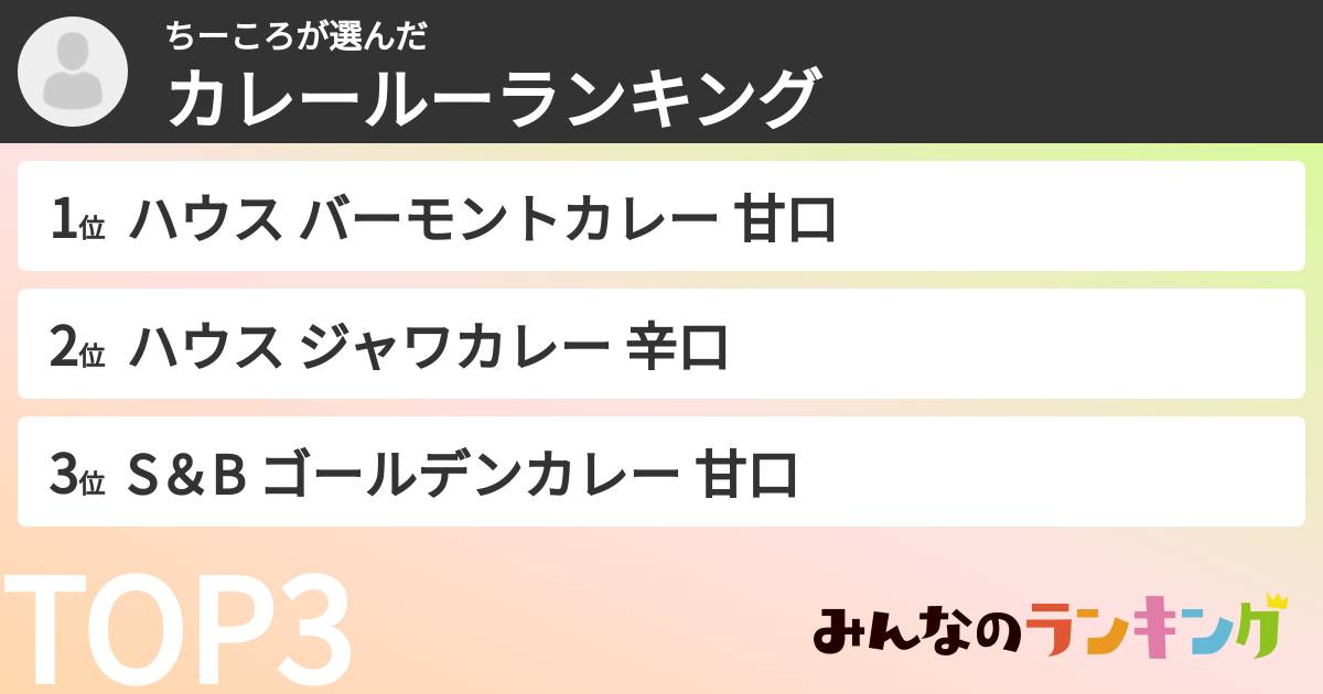 ちーころさんの「カレールーランキング」
