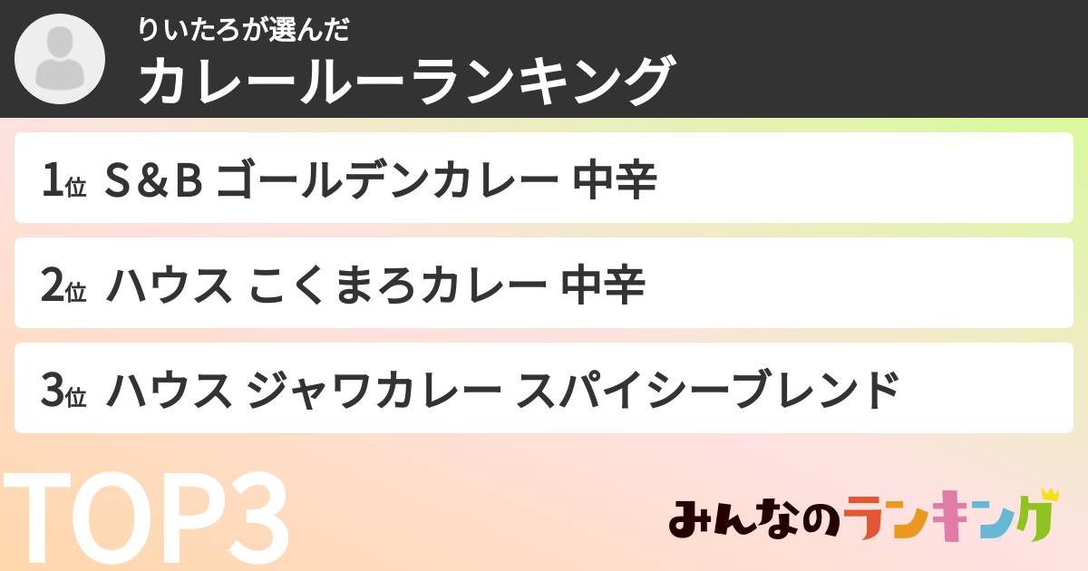 りいたろさんの「カレールーランキング」