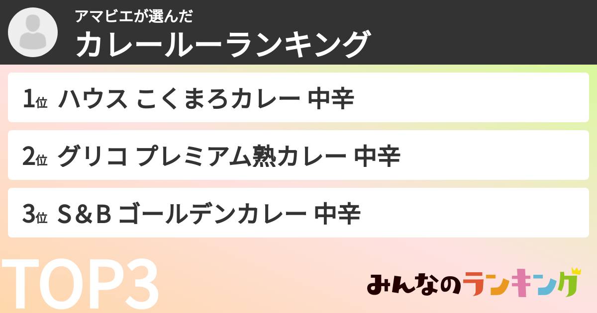 アマビエさんの「カレールーランキング」