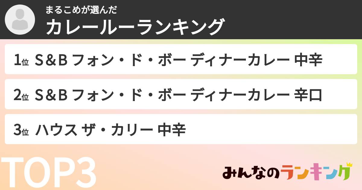 まるこめさんの「カレールーランキング」