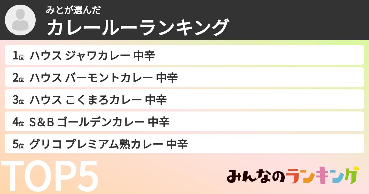 みとさんの「カレールーランキング」