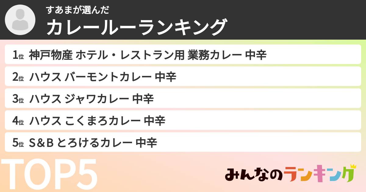 すあまさんの「カレールーランキング」