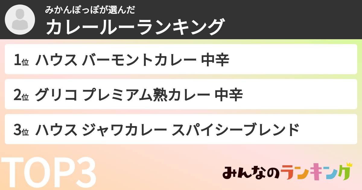 みかんぽっぽさんの「カレールーランキング」