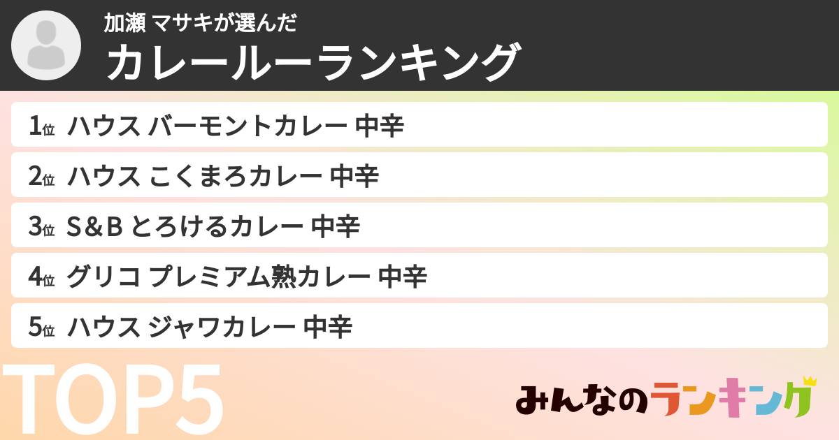 加瀬 マサキさんの「カレールーランキング」