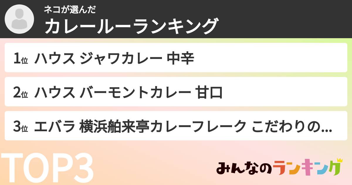 ネコさんの「カレールーランキング」