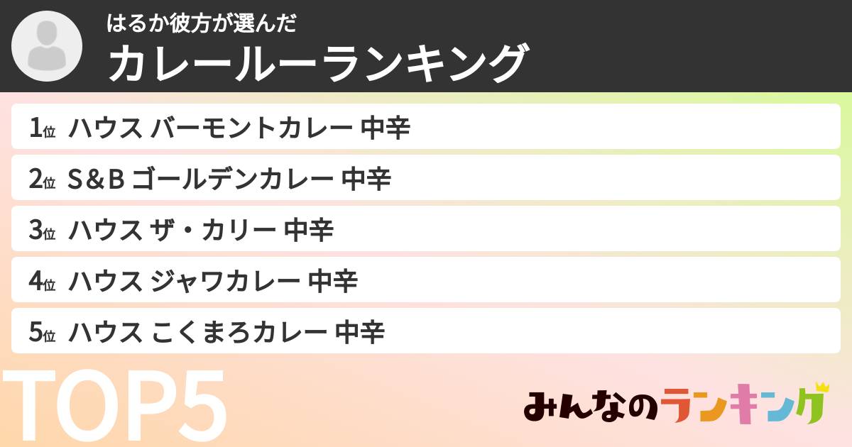 はるか彼方さんの「カレールーランキング」