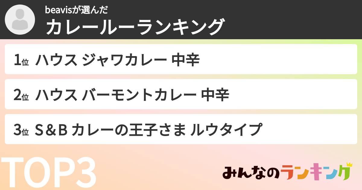 beavisさんの「カレールーランキング」