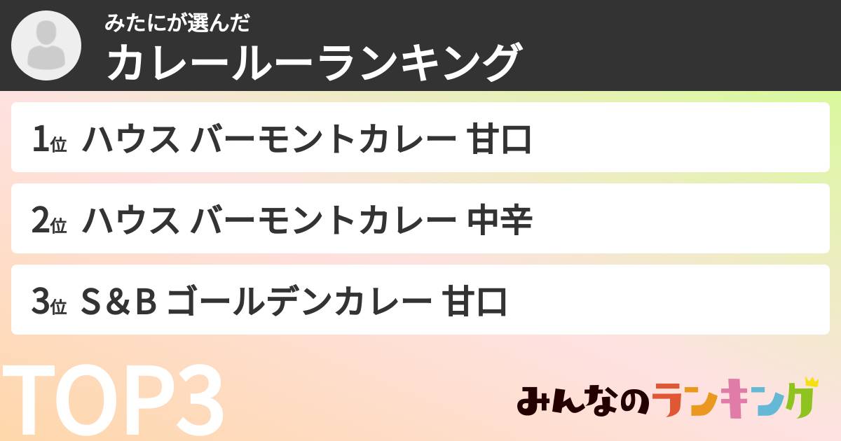 みたにさんの「カレールーランキング」