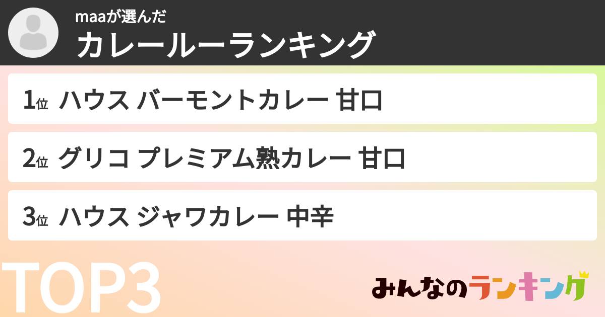 maaさんの「カレールーランキング」