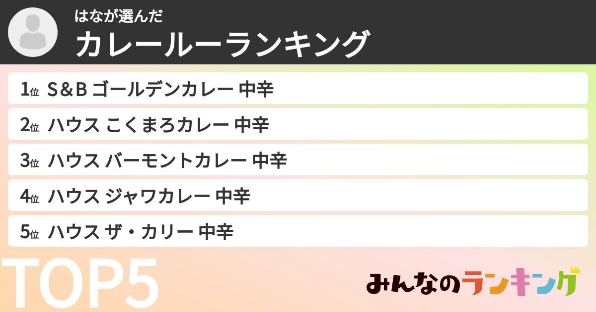 はなさんの「カレールーランキング」