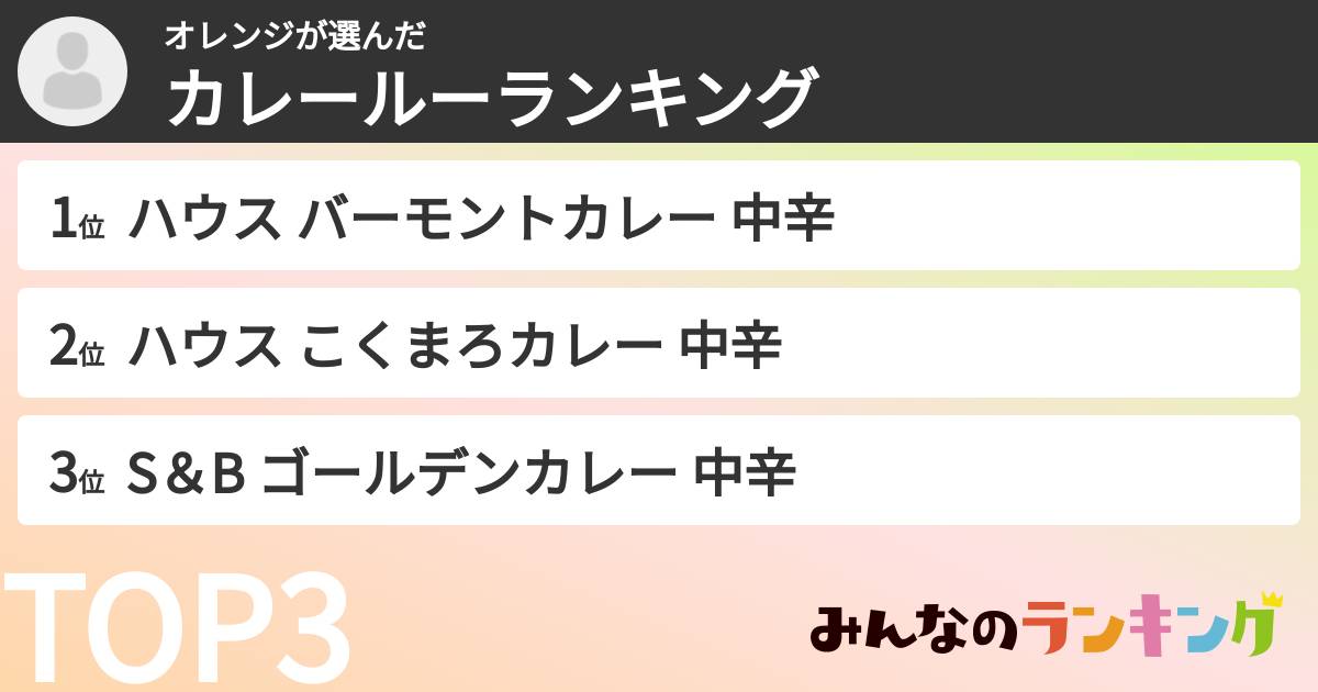 オレンジさんの「カレールーランキング」