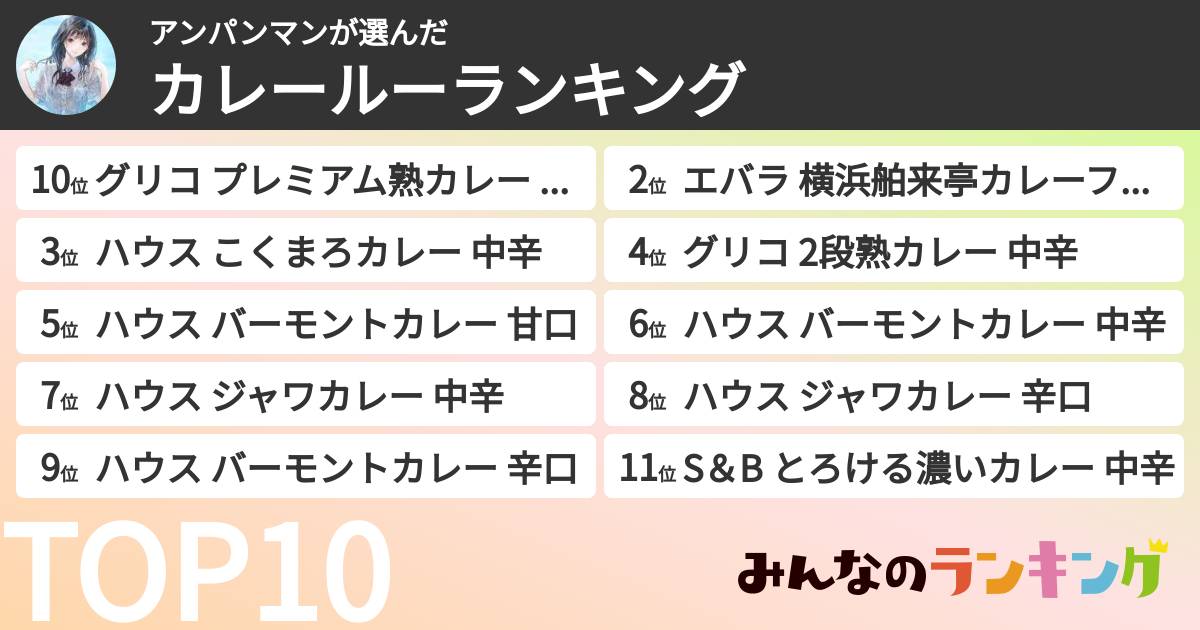 アンパンマンさんの「カレールーランキング」