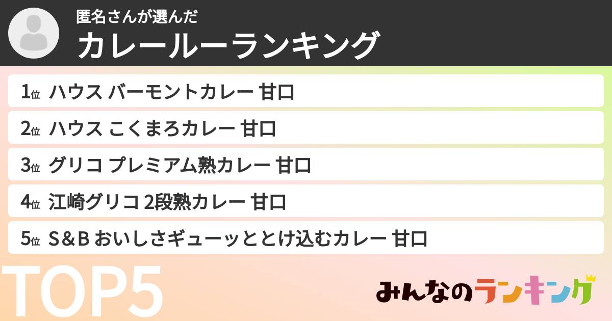 匿名さんさんの「カレールーランキング」