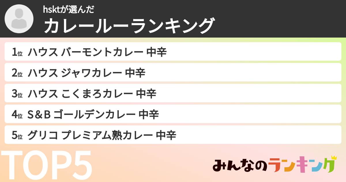 hsktさんの「カレールーランキング」