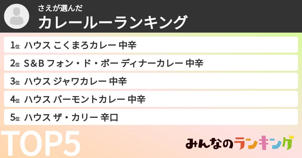 さえさんの「カレールーランキング」