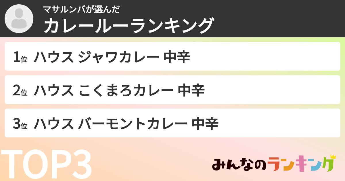 マサルンバさんの「カレールーランキング」