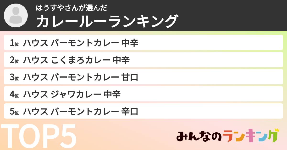 はうすやさんさんの「カレールーランキング」