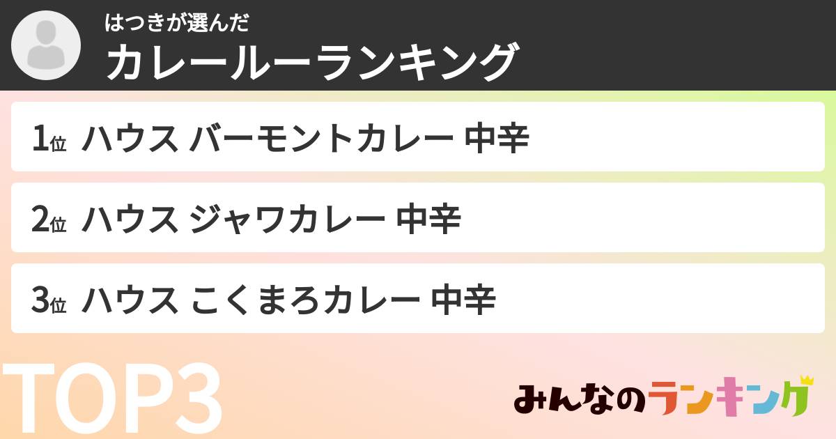 はつきさんの「カレールーランキング」