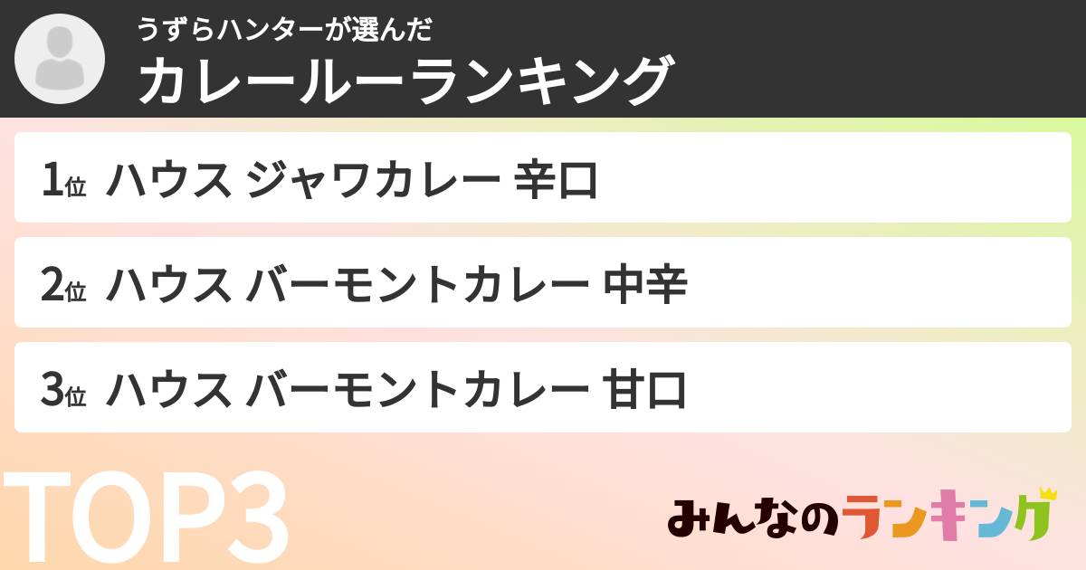 うずらハンターさんの「カレールーランキング」