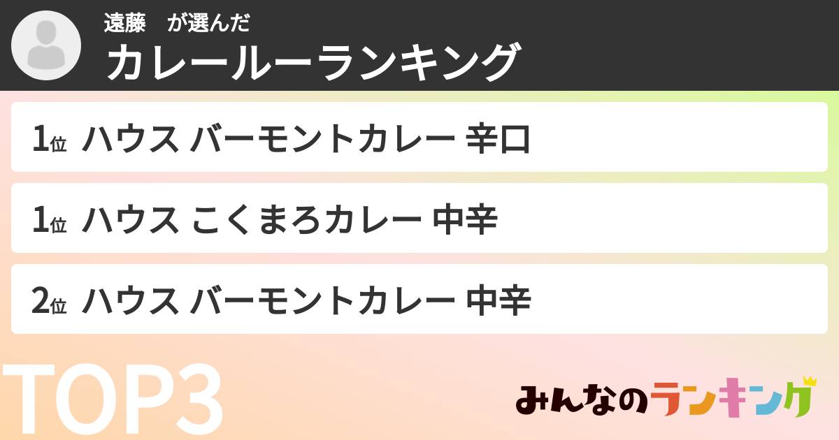 遠藤　さんの「カレールーランキング」