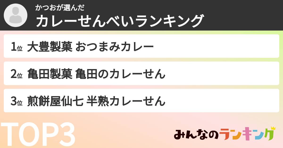 かつおさんの「カレーせんべいランキング」