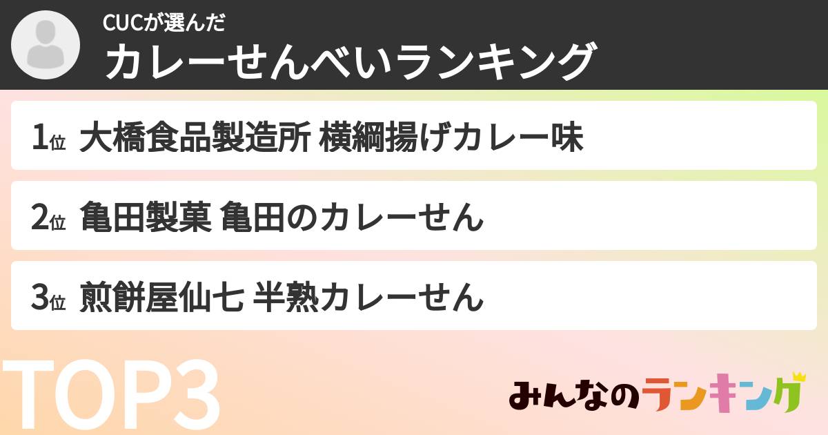 CUCさんの「カレーせんべいランキング」