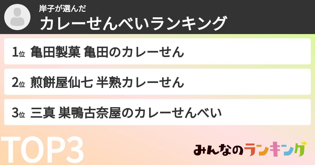 岸子さんの「カレーせんべいランキング」