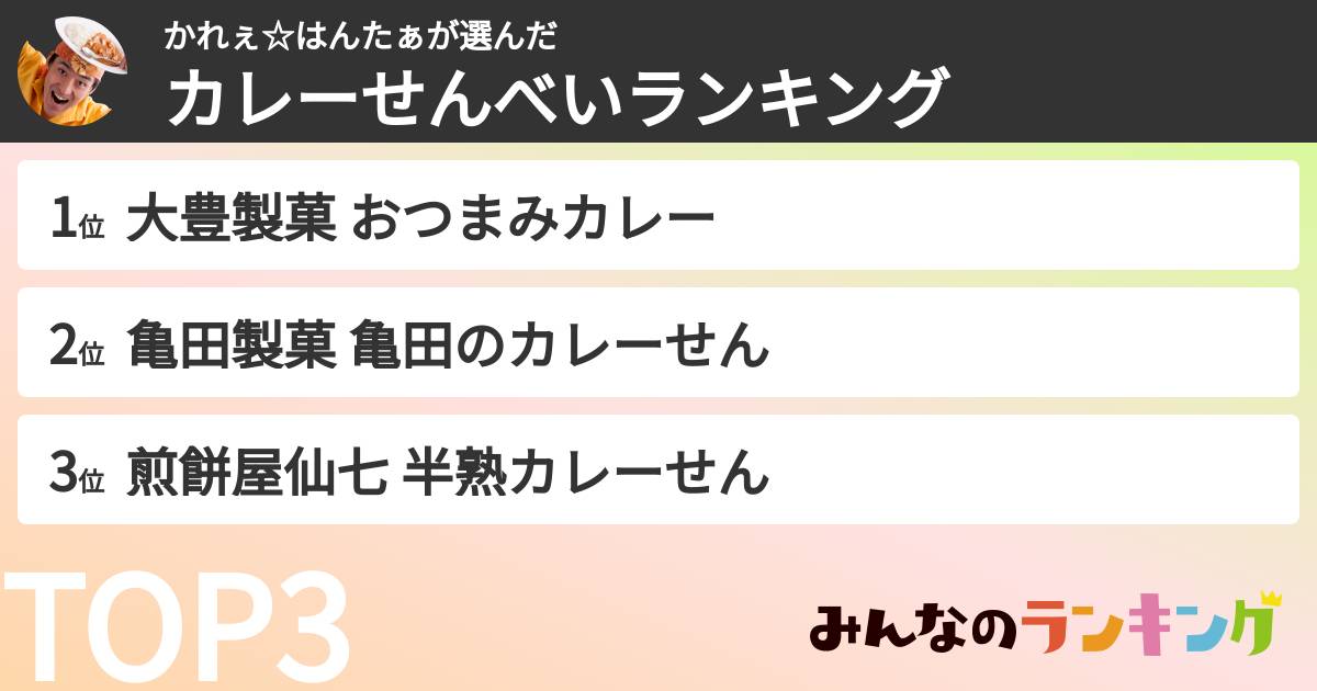 かれぇ☆はんたぁさんの「カレーせんべいランキング」