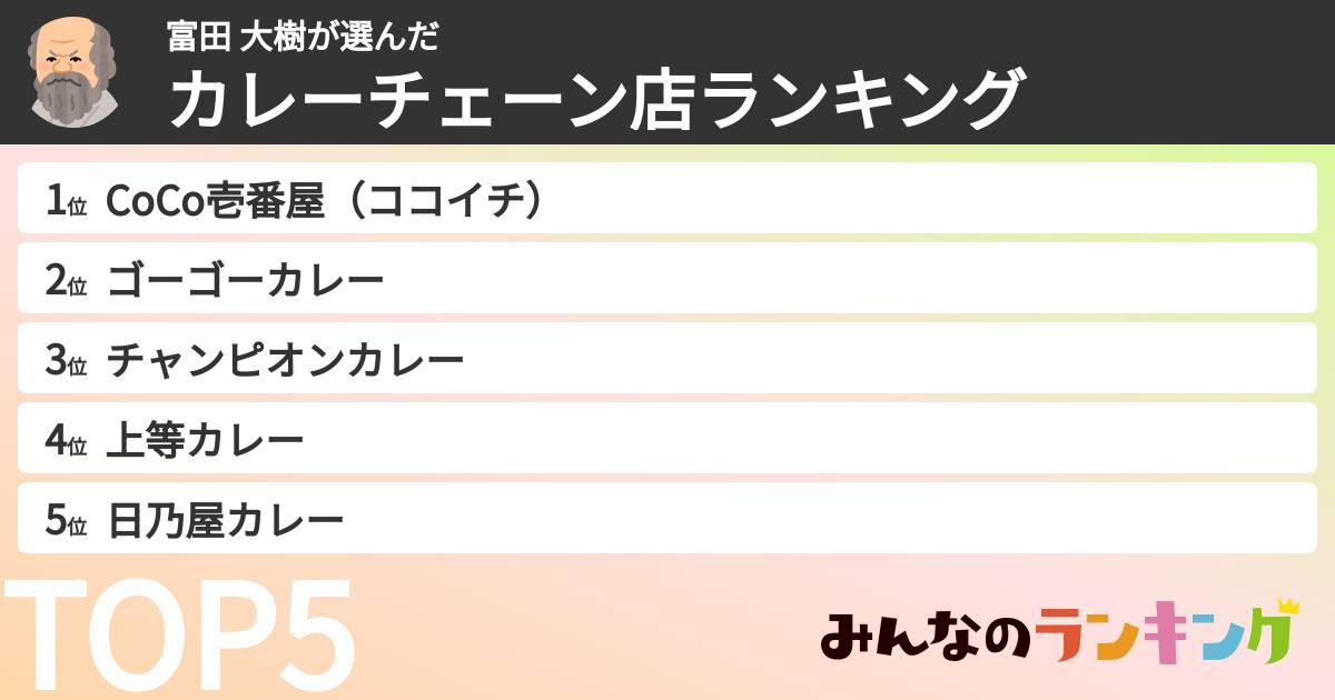 富田 大樹さんの「カレーチェーン店ランキング」