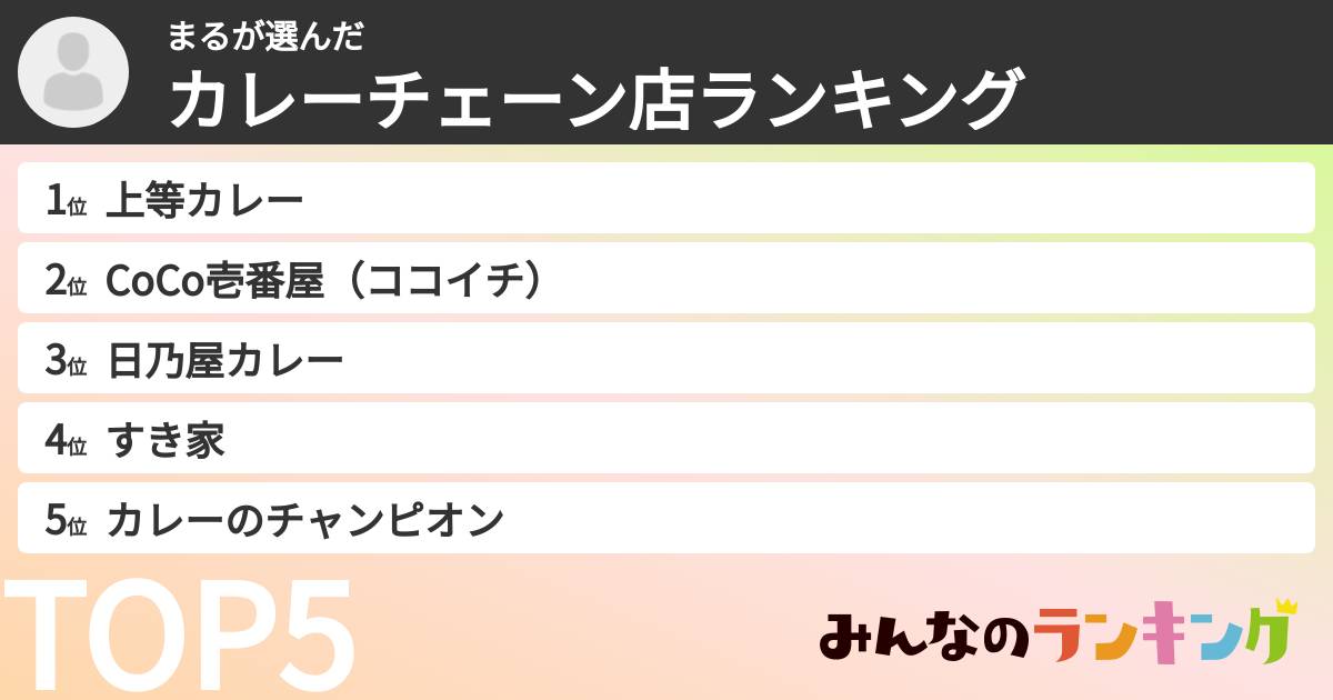 まるさんの「カレーチェーン店ランキング」