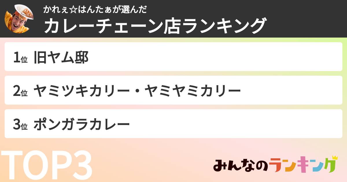 かれぇ☆はんたぁさんの「カレーチェーン店ランキング」