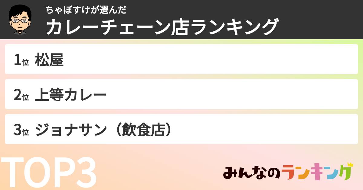 ちゃぼすけさんの「カレーチェーン店ランキング」