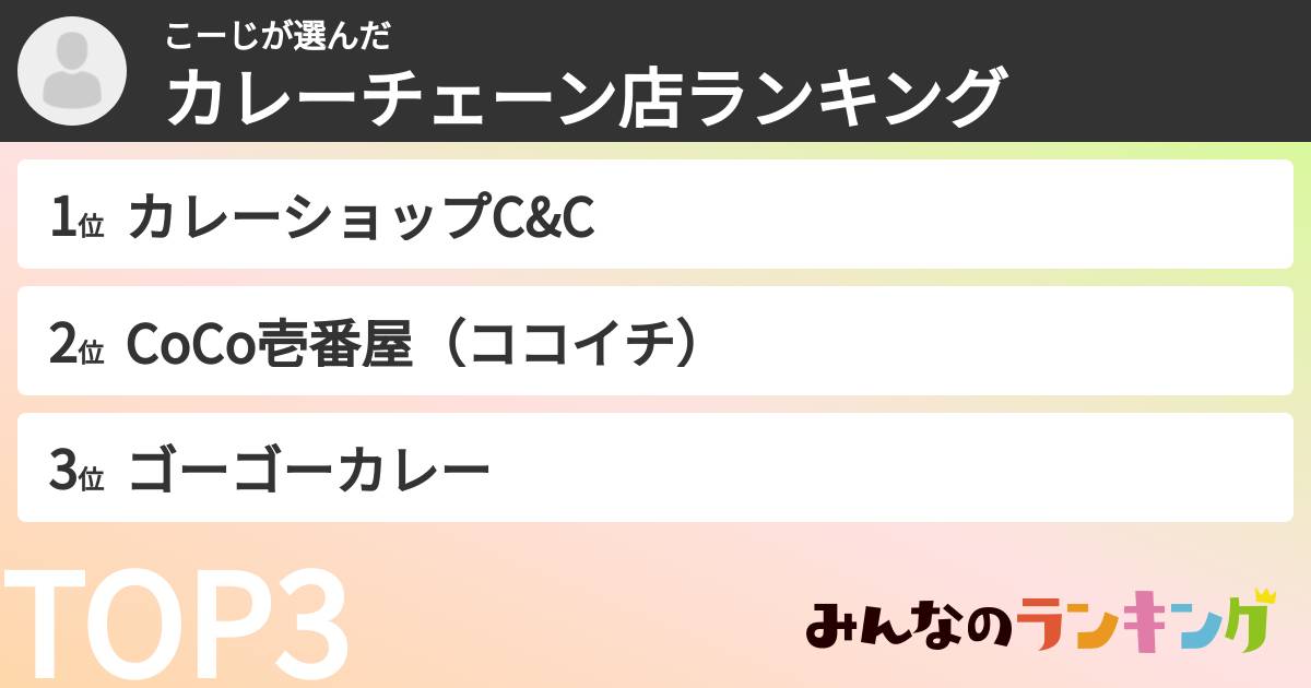 こーじさんの「カレーチェーン店ランキング」