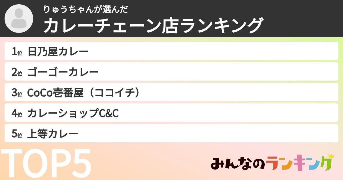りゅうちゃんさんの「カレーチェーン店ランキング」