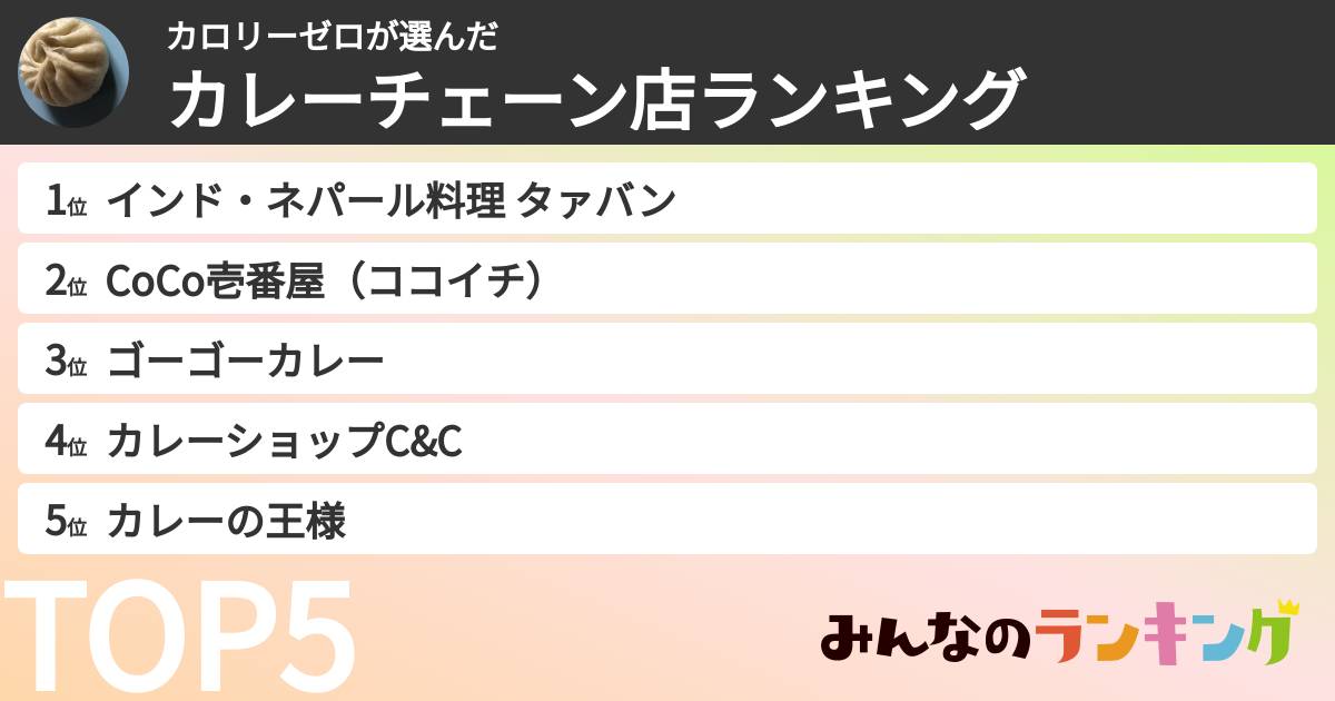 カロリーゼロさんの「カレーチェーン店ランキング」