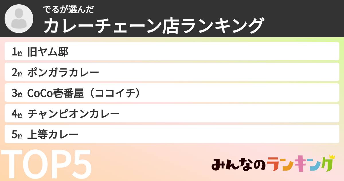 でるさんの「カレーチェーン店ランキング」