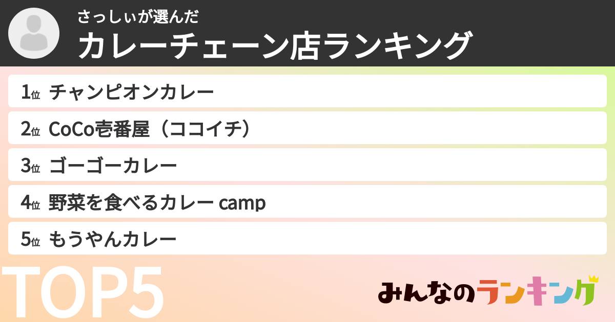 さっしぃさんの「カレーチェーン店ランキング」