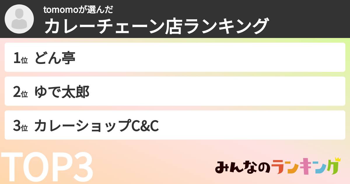 tomomoさんの「カレーチェーン店ランキング」