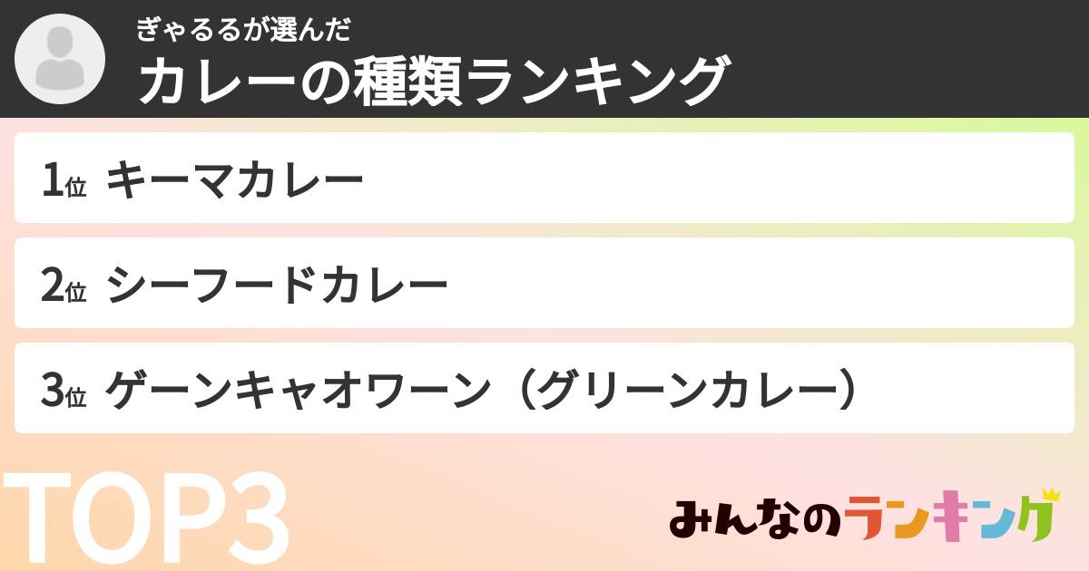 ぎゃるるさんの「カレーの種類ランキング」