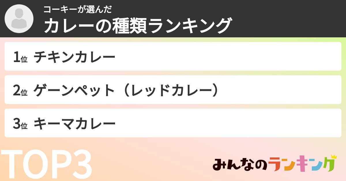 コーキーさんの「カレーの種類ランキング」