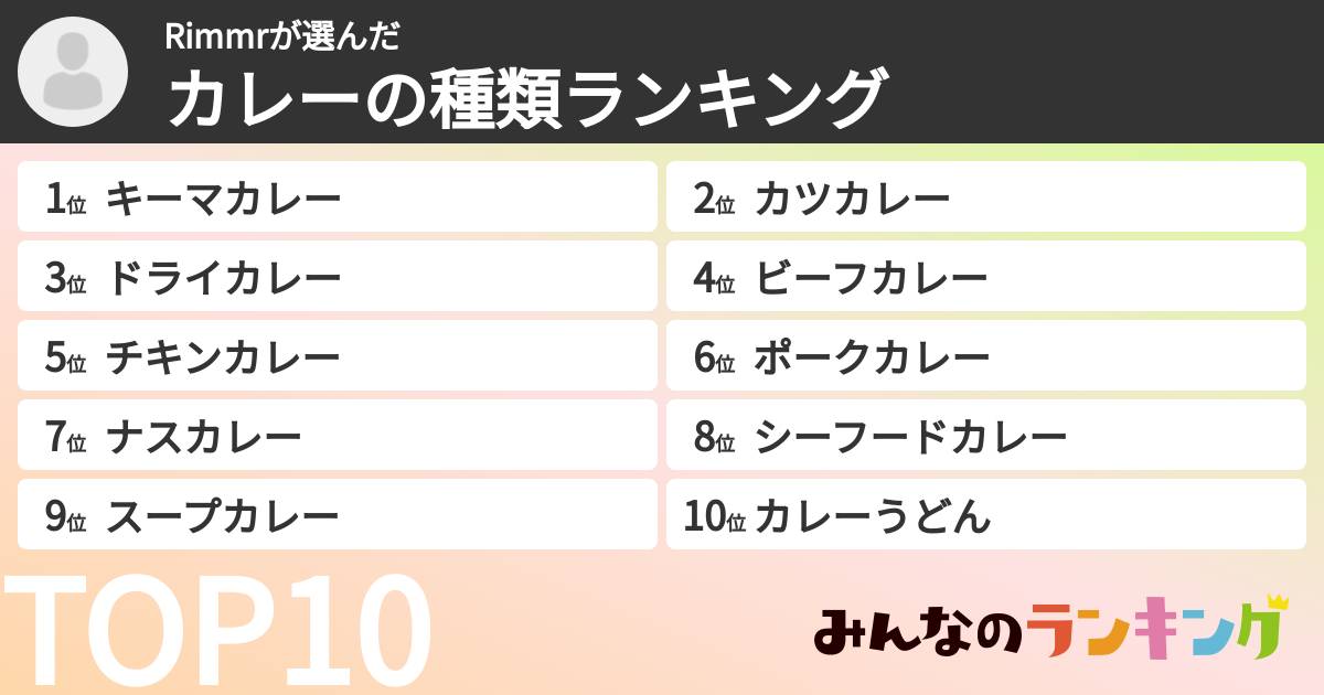 Rimmrさんの「カレーの種類ランキング」