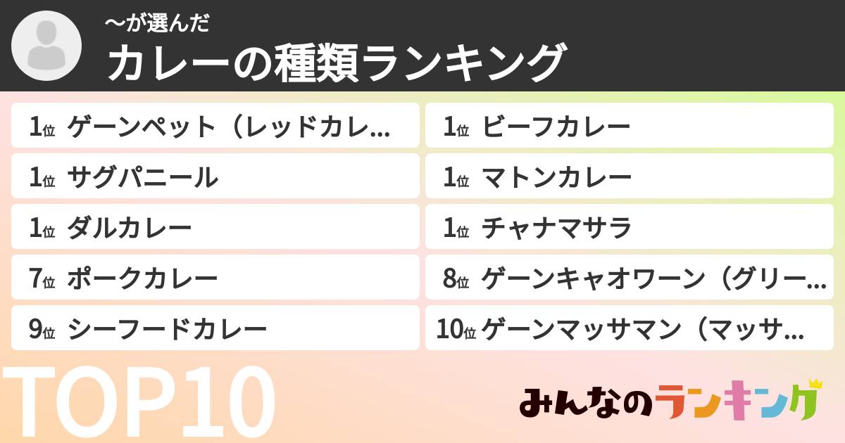 〜さんの「カレーの種類ランキング」