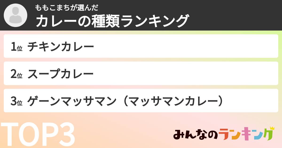 ももこまちさんの「カレーの種類ランキング」